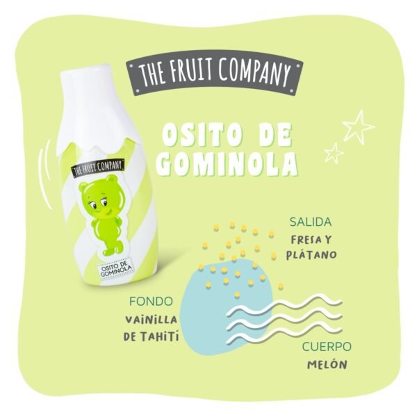 Aguas de Colonia Candy Edition de 40 ml. - Imagen 8