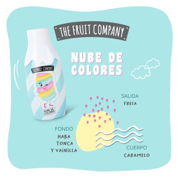 Aguas de Colonia Candy Edition de 40 ml. - Imagen 2